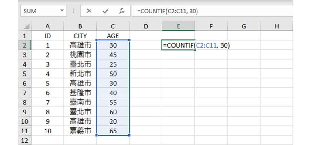 Excel COUNTIF function with number criteria