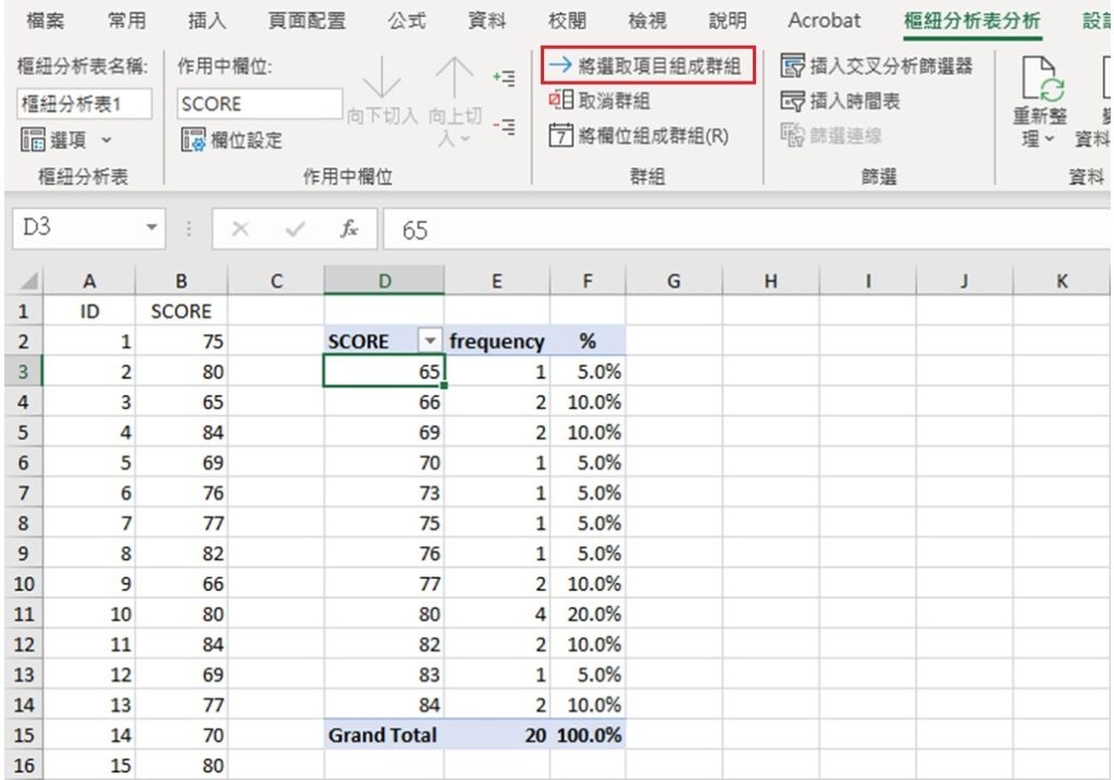 menu of grouping data in the Excel pivot table