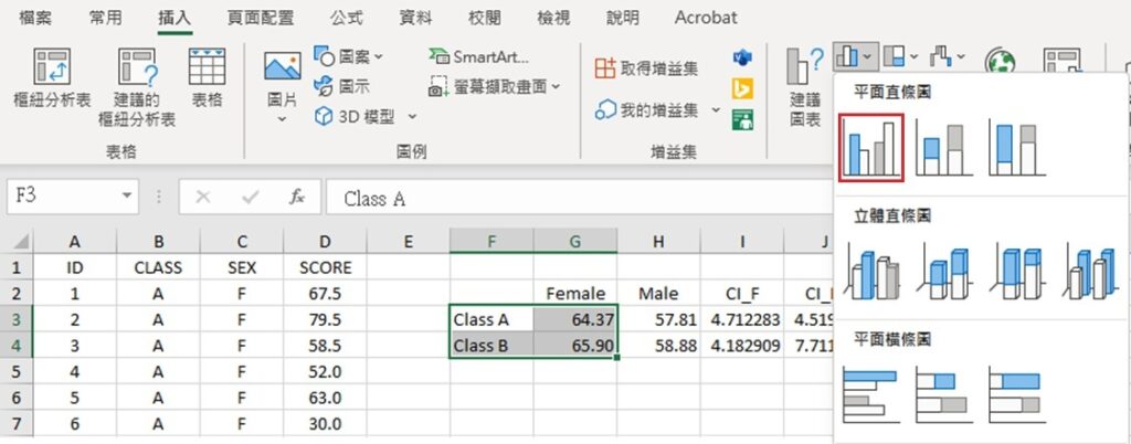 Excel menu of clustered bar graph with error bars