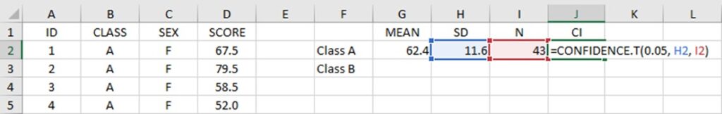 confidence level calculation for data of bar graph with error bars using Excel