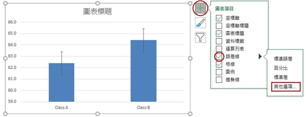 original simple bar graph using Excel