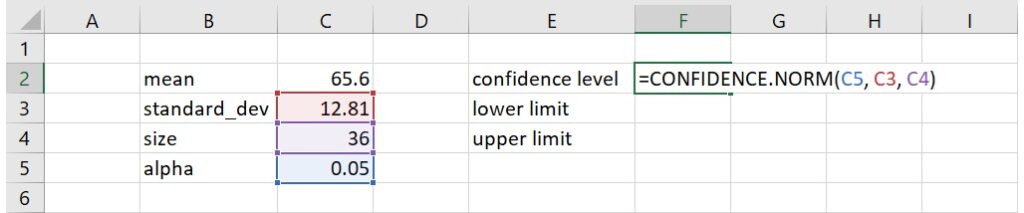 confidence interval with sigma using CONFIDENCE.NORM function in Excel