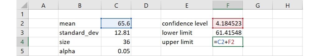 upper confidence limit using Excel