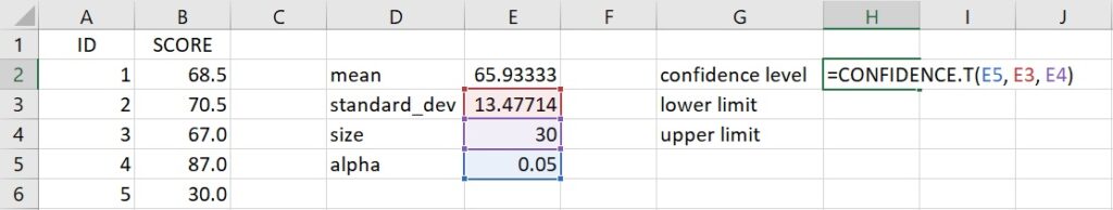 confidence interval without sigma using CONFIDENCE.T function in Excel