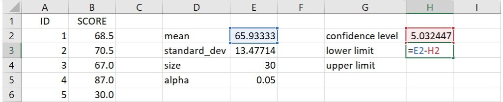 lower confidence limit for data without sigma using Excel