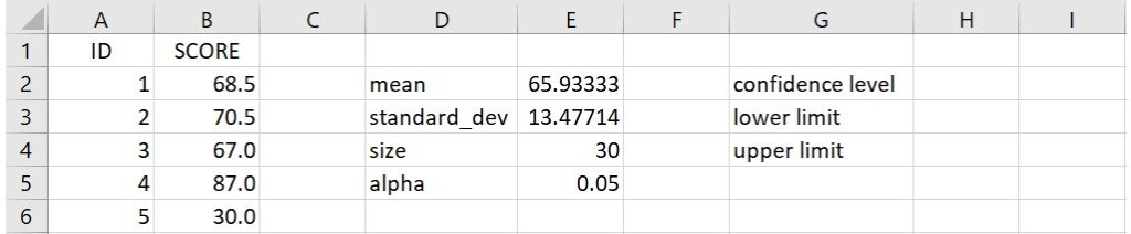 sample size and alpha input in Excel