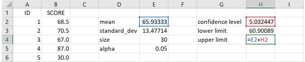 upper confidence limit for data without sigma using Excel